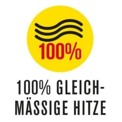 Char-Broil Gasgrill Professional Core B 2 Brenner & TRU-Infrared-System -Grill und Flamme 6970032 AI03 1